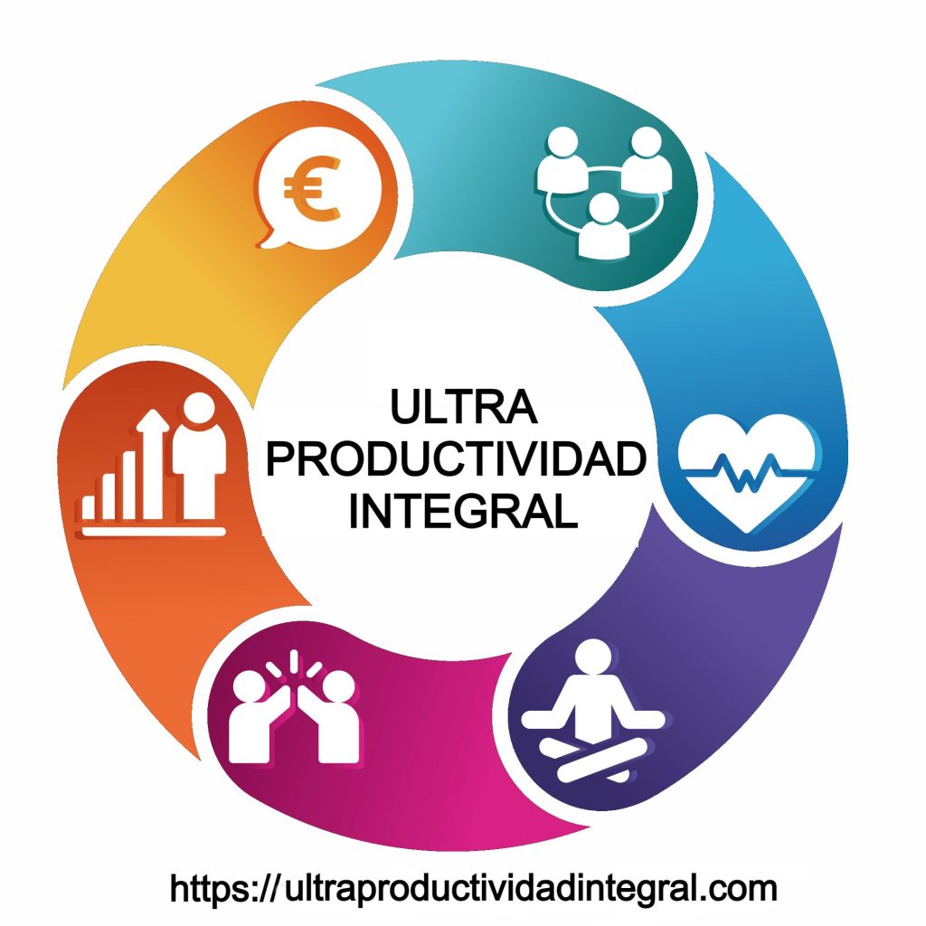 Logo jpg de ultraproductividad integral